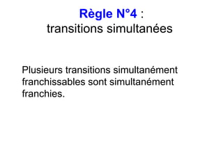 Règle N°4 :
transitions simultanées
Plusieurs transitions simultanément
franchissables sont simultanément
franchies.
 