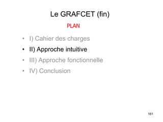 161
Le GRAFCET (fin)
• I) Cahier des charges
• II) Approche intuitive
• III) Approche fonctionnelle
• IV) Conclusion
PLAN
 