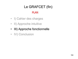 164
Le GRAFCET (fin)
• I) Cahier des charges
• II) Approche intuitive
• III) Approche fonctionnelle
• IV) Conclusion
PLAN
 