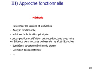 165
III) Approche fonctionnelle
Méthode
- Référencer les Entrées et les Sorties
- Analyse fonctionnelle
- définition de la fonction principale
- décomposition et définition des sous-fonctions avec mise
en évidence des structures de base du grafcet (ébauche)
- Synthèse : structure générale du grafcet
- Définition des réceptivités
- …
 