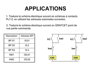 APPLICATIONS
2. Traduire le schéma électrique suivant en GRAFCET point de
vue partie commande.
Description Adresse API
BP S1 I0,01
BP S2 I0,2
BP S3 I0,3
KM1 O0,01
KM2 O0,02
1. Traduire le schéma électrique suivant en schémas à contacts
PL7-2, en utilisant les adresses automates suivantes.
 