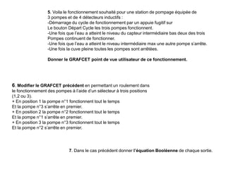 5. Voila le fonctionnement souhaité pour une station de pompage équipée de
3 pompes et de 4 détecteurs inductifs :
-Démarrage du cycle de fonctionnement par un appuie fugitif sur
Le bouton Départ Cycle les trois pompes fonctionnent.
-Une fois que l’eau a atteint le niveau du capteur intermédiaire bas deux des trois
Pompes continuent de fonctionner.
-Une fois que l’eau a atteint le niveau intermédiaire max une autre pompe s’arrête.
-Une fois la cuve pleine toutes les pompes sont arrêtées.
Donner le GRAFCET point de vue utilisateur de ce fonctionnement.
6. Modifier le GRAFCET précédent en permettant un roulement dans
le fonctionnement des pompes à l’aide d’un sélecteur à trois positions
(1,2 ou 3).
+ En position 1 la pompe n°1 fonctionnent tout le temps
Et la pompe n°3 s’arrête en premier.
+ En position 2 la pompe n°2 fonctionnent tout le temps
Et la pompe n°1 s’arrête en premier.
+ En position 3 la pompe n°3 fonctionnent tout le temps
Et la pompe n°2 s’arrête en premier.
7. Dans le cas précédent donner l’équation Booléenne de chaque sortie.
 