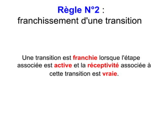 Règle N°2 :
franchissement d'une transition
Une transition est franchie lorsque l'étape
associée est active et la réceptivité associée à
cette transition est vraie.
 