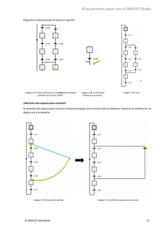 2 Los primeros pasos con el GRAFCET-Studio
© GRAFCET-Workbook 17
Etapa 8 es innecesaria por lo tanto se suprime:
Imagen 2.27: Ahora seleccione en el centro de la etapa 8
y bórrela con la tecla “SUPR”.
Imagen 2.28: La transición
tendría que acortarse.
Imagen 2.29: Listo
¿Necesita más espacio para acciones?
Si necesita más espacio para acciones, entonces empuje con el mouse más a la derecha. Entonces la ramificación se
dibuja más a la derecha.
Imagen 2.30: Situación de partida Imagen 2.31: Suficiente espacio para acciones
 