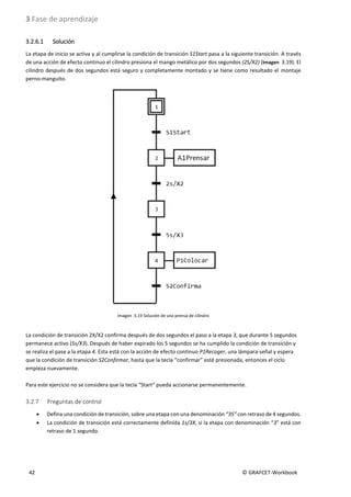 3 Fase de aprendizaje
42 © GRAFCET-Workbook
3.2.6.1 Solución
La etapa de inicio se activa y al cumplirse la condición de transición S1Start pasa a la siguiente transición. A través
de una acción de efecto continuo el cilindro presiona el mango metálico por dos segundos (2S/X2) (Imagen 3.19). El
cilindro después de dos segundos está seguro y completamente montado y se tiene como resultado el montaje
perno-manguito.
Imagen 3.19 Solución de una prensa de cilindro
La condición de transición 2X/X2 confirma después de dos segundos el paso a la etapa 3, que durante 5 segundos
permanece activo (5s/X3). Después de haber expirado los 5 segundos se ha cumplido la condición de transición y
se realiza el pase a la etapa 4. Esta está con la acción de efecto continuo P1Recoger, una lámpara-señal y espera
que la condición de transición S2Confirmar, hasta que la tecla “confirmar” esté presionada, entonces el ciclo
empieza nuevamente.
Para este ejercicio no se considera que la tecla “Start” pueda accionarse permanentemente.
3.2.7 Preguntas de control
• Defina una condición de transición, sobre una etapa con una denominación “35” con retraso de 4 segundos.
• La condición de transición está correctamente definida 1s/3X, si la etapa con denominación “3” está con
retraso de 1 segundo.
 