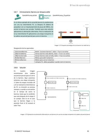 3 Fase de aprendizaje
© GRAFCET-Workbook 85
3.8.7 Entrenamiento: Barrera con lámpara-señal
GateWithLamp.plclab GateWithLamp_ES.grafcet
En el último ejemplo de la conocida barrera la ampliaremos
con una luz intermitente P1. La lámpara P1 deberá de
parpadear con un impulso/periodo de pausa de 500ms, tan
pronto la barrera sea cerrada. También para esta solución
aplicaremos la derivación alternativa. Para la realización de
la luz intermitente P1 aplicaremos una etapa incluyente en
la cadena secuencial parcial para cerrar la barrera.
Imagen 3.72 Esquema tecnológico de una barrera con señal de luz
Designación de los operandos:
S1AccionarBarrera Botón “accionar barrera”, Valor = True si se activa
S2BarreraAbierta Sensor barrera está abierta, Valor = True si se activa
S3BarreraCerrada Sensor barrera está cerrada, Valor = True si se activa
M1AbrirBarrera Motor para abrir la barrera
M1CerrarBarrera Motor para cerrar la barrera
P1 Lámpara P1, debe parpadear cuando cierre la barrera
3.8.8 Solución
En nuestra imagen
encontramos otra cadena
secuencial parcial para el cierre
de la barrera. Aquí usaremos
entonces una etapa incluyente
3. Sobre las etapas incluidas 30
y 31 se realizará la intermitencia
de P1. La inclusión se procesa
siempre y cuando se encuentre
en el tiempo de cierre la
barrera, hasta que la condición
que esta después de la etapa 3
se cumpla. Este es en el caso
que la barrera llegue a la
posición final el S3 enviará el
valor True.
Imagen 3.73 Ejemplo de una derivación alternativa en una barrera con uso de una etapa incluyente en la cadena secuencial parcial
 