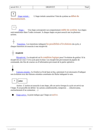 savoir S 6 - 1 GRAFCET Tmel
Le grafcet 3/8
0
Etape initiale : L’étape initiale caractérise l’état du système au début du
fonctionnement.
1
Etape : Une étape correspond à un comportement stable du système. Les étapes
sont numérotées dans l’ordre croissant. A chaque étapes on peut associé une ou plusieurs
actions.
Transition : Les transitions indiquent les possibilités d’évolutions du cycle, à
chaque transition est associée à une réceptivité.
réceptivité
Réceptivité : La réceptivité est la condition logique pour l’évolution du grafcet. Si la
réceptivité est vrai (=1) le cycle peut évoluer. Les réceptivités proviennent du pupitre de
commande, des fins de courses ou d’information provenant de la partie opérative.
Liaisons orientés : Le Grafcet se lit de haut en bas, autrement il est nécessaire d’indiquer
son évolution avec des liaisons orientées constituées de flèche indiquant le sens.
1 action
Action : L’action est associée à une étape, elle est active lorsque le cycle est arrivé sur
l’étape. Il est possible de définir les actions conditionnelles, temporisé . . . (électrovanne,
enclenchement d’un contacteur. . .)
Etape active : le point indique que l’étape est active.
 
