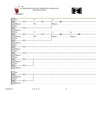 EJERCICIO 1 A+ B+ A- B- 13
AUTOMATISMOS ELÉCTRICOS, NEUMÁTICOS E HIDRÁULICOS
Manuel Escorza Subero
 