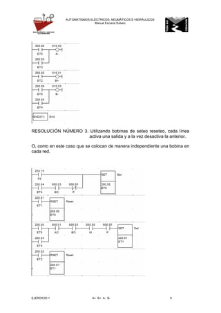 EJERCICIO 1 A+ B+ A- B- 6
AUTOMATISMOS ELÉCTRICOS, NEUMÁTICOS E HIDRÁULICOS
Manuel Escorza Subero
RESOLUCIÓN NÚMERO 3. Utilizando bobinas de seteo reseteo, cada línea
activa una salida y a la vez desactiva la anterior.
O, como en este caso que se colocan de manera independiente una bobina en
cada red.
 