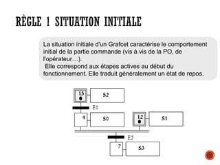 RÈGLE 1 SITUATION INITIALE
La situation initiale d'un Grafcet caractérise le comportement
initial de la partie commande (vis à vis de la PO, de
l'opérateur…).
Elle correspond aux étapes actives au début du
fonctionnement. Elle traduit généralement un état de repos.
 