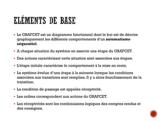 ELÉMENTS DE BASE
▪ Le GRAFCET est un diagramme fonctionnel dont le but est de décrire
graphiquement les différents comportements d’un automatisme
séquentiel.
▪ A chaque situation du système on associe une étape du GRAFCET.
▪ Des actions caractérisant cette situation sont associées aux étapes.
▪ L’étape initiale caractérise le comportement à la mise en route.
▪ Le système évolue d’une étape à la suivante lorsque les conditions
associées aux transitions sont remplies. Il y a alors franchissement de la
transition.
▪ La condition de passage est appelée réceptivité.
▪ Les ordres correspondent aux actions du GRAFCET.
▪ Les réceptivités sont les combinaisons logiques des comptes rendus et
des consignes.
 