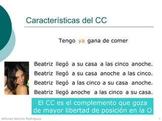 Características del CC

                           Tengo ya gana de comer



                   Beatriz llegó a su casa a las cinco anoche.
                   Beatriz llegó a su casa anoche a las cinco.
                   Beatriz llegó a las cinco a su casa anoche.
                   Beatriz llegó anoche a las cinco a su casa.

                    El CC es el complemento que goza
                   de mayor libertad de posición en la O
Alfonso Sancho Rodríguez                                         4
 