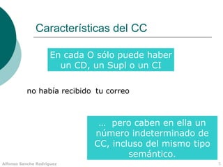 Características del CC

                    En cada O sólo puede haber
                      un CD, un Supl o un CI

          no había recibido tu correo


                                   Ayer
                              … pero caben en ella un
                                   cuando llegué a casa.
                             número indeterminado de
                                   todavía
                             CC, incluso del mismo tipo
                                   desgraciadamente
                                     semántico.
Alfonso Sancho Rodríguez                                   5
 