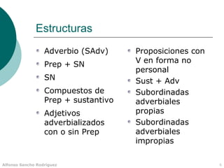 Estructuras
                  Adverbio (SAdv)     Proposiciones con
                                      V en forma no
                  Prep + SN
                                      personal
                  SN                  Sust + Adv
                  Compuestos de       Subordinadas
                  Prep + sustantivo   adverbiales
                  Adjetivos           propias
                  adverbializados     Subordinadas
                  con o sin Prep      adverbiales
                                      impropias

Alfonso Sancho Rodríguez                                  6
 