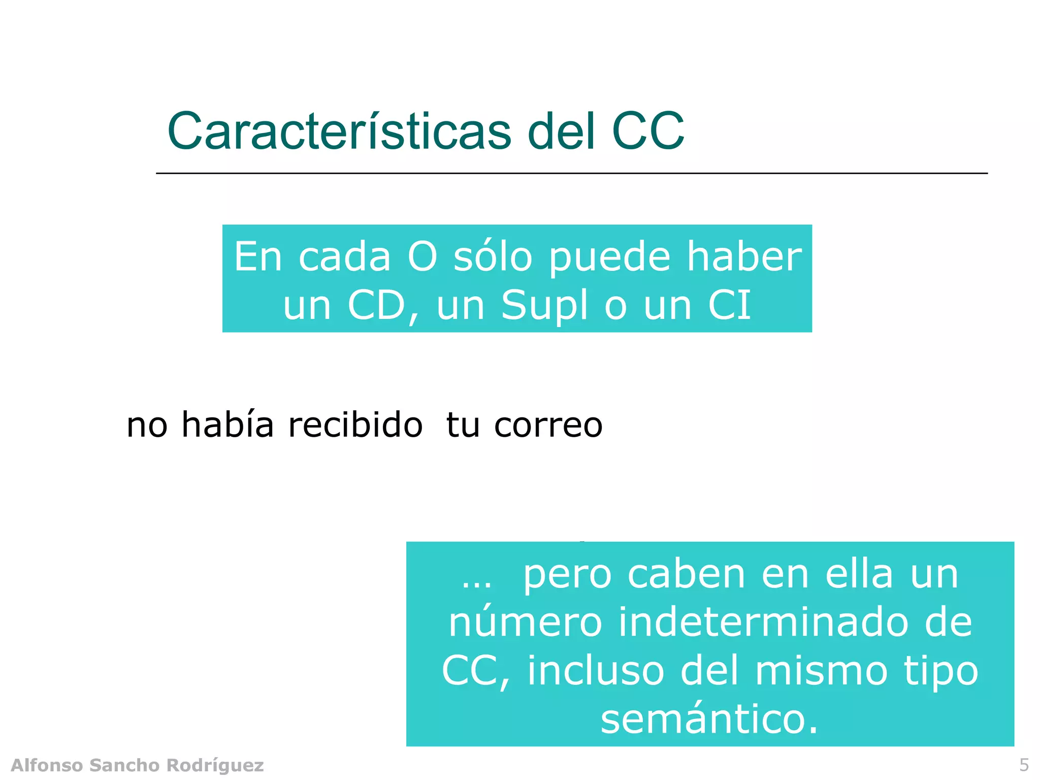 Características del CC

                     En cada O sólo puede haber
                       un CD, un Supl o un CI

          no había recibido tu correo


                                    Ayer
                               … pero caben en ella un
                                    cuando llegué a casa.
                              número indeterminado de
                                    todavía
                              CC, incluso del mismo tipo
                                    desgraciadamente
                                      semántico.
Alfonso Sancho Rodríguez                                    5
 