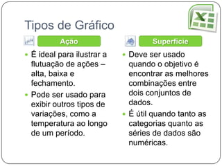 Tipos de Gráfico
          Ação                      Superfície
 É ideal para ilustrar a    Deve ser usado
  flutuação de ações –        quando o objetivo é
  alta, baixa e               encontrar as melhores
  fechamento.                 combinações entre
 Pode ser usado para         dois conjuntos de
  exibir outros tipos de      dados.
  variações, como a          É útil quando tanto as
  temperatura ao longo        categorias quanto as
  de um período.              séries de dados são
                              numéricas.
 