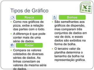 Tipos de Gráfico
          Rosca                       Bolhas
 Como nos gráficos de      São semelhantes aos
  pizza, exibe a relação     gráficos de dispersão,
  das partes com o todo.     mas comparam três
 A diferença é que pode     conjuntos de dados em
  conter mais de uma         vez de dois, e esses
  série de dados.            dados são exibidos na
           Radar             forma de bolha.
                            O terceiro valor da
 Compara os valores
                             planilha determina o
 coletados de diversas
 séries de dados. As         tamanho da bolha na
                             representação gráfica.
 linhas conectam os
 valores da mesma série
 de dados.
 