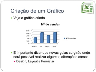 Criação de um Gráfico
 Veja o gráfico criado




 É importante dizer que novas guias surgirão onde
 será possível realizar algumas alterações como:
   Design, Layout e Formatar
 
