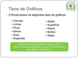 Tipos de Gráficos
 O Excel possui os seguintes tipos de gráficos:

     Colunas                     Ações
     Linhas                      Superfície
     Pizza                       Rosca
     Barras                      Bolhas
     Área                        Radar
     Dispersão

        A escolha do tipo de gráfico deve ser feita
     observando alguns pontos, como o entendimento
                dos dados visualizados.
 