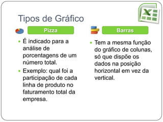 Tipos de Gráfico
         Pizza                    Barras

 É indicado para a       Tem a mesma função
  análise de              do gráfico de colunas,
  porcentagens de um      só que dispõe os
  número total.           dados na posição
 Exemplo: qual foi a     horizontal em vez da
  participação de cada    vertical.
  linha de produto no
  faturamento total da
  empresa.
 