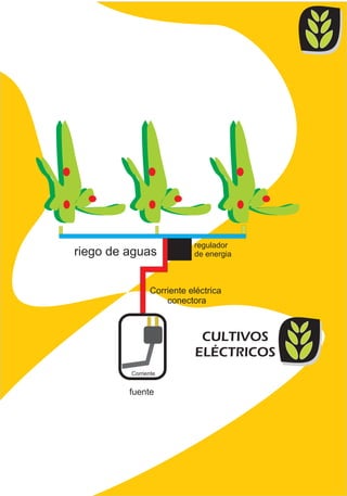 Grafcos De Edificos+Corel