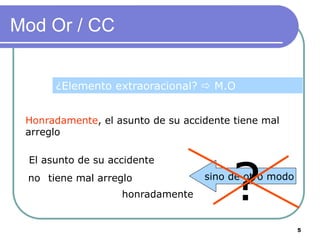 ¿Elemento integrado en la predicación? ð CC 
¿Elemento extraoracional? ð M.O 
5 
Mod Or / CC 
Honradamente, el asunto de su accidente tiene mal 
arreglo 
El asunto de su accidente 
no tiene mal arreglo 
honradamente 
sino d?e otro modo 
