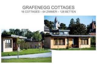 GRAFENEGG COTTAGES
16 COTTAGES – 64 ZIMMER – 128 BETTEN
 