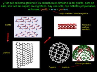 ¿Por qué se llama grafeno?: Su estructura es similar a la del grafito, pero en
éste, son tres las capas; en el grafeno, ha...