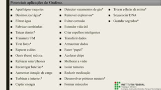 Potenciais aplicações do Grafeno.
■ Aperfeiçoar raquetes
■ Desintoxicar água*
■ Filtrar água
■ Fabricar camisinhas
■ Tatuar dentes*
■ Transmitir FM
■ Tirar fotos*
■ Reparar aviões
■ Ouvir (bem) música
■ Reforçar smartphones
■ Recarregar baterias*
■ Aumentar duração de carga
■ Turbinar a internet*
■ Captar energia
■ Detectar vazamentos de gás*
■ Remover explosivos*
■ Evitar corrosão
■ Estender vida útil
■ Criar espelhos inteligentes
■ Transferir dados
■ Armazenar dados
■ Fazer “papel”
■ Acelerar chips
■ Melhorar a visão
■ Isolar tumores
■ Reduzir medicação
■ Desenvolver próteses neurais*
■ Formar músculos
■ Trocar células da retina*
■ Sequenciar DNA
■ Guardar segredos*
 
