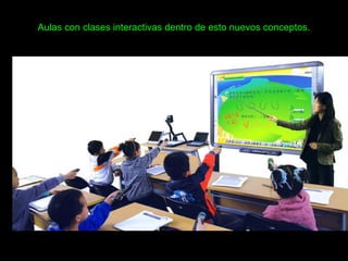 Aulas con clases interactivas dentro de esto nuevos conceptos.
 