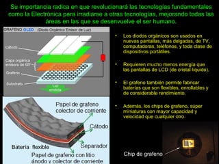 Su importancia radica en que revolucionará las tecnologías fundamentales
como la Electrónica para irradiarse a otras tecnologías, mejorando todas las
áreas en las que se desenvuelve el ser humano.
• Los diodos orgánicos son usados en
nuevas pantallas, más delgadas, de TV,
computadoras, teléfonos, y toda clase de
dispositivos portátiles.
• Requieren mucho menos energía que
las pantallas de LCD (de cristal líquido).
• El grafeno también permite fabricar
baterías que son flexibles, enrollables y
de considerable rendimiento.
• Además, los chips de grafeno, súper
miniaturas con mayor capacidad y
velocidad que cualquier otro.
Batería flexible
Chip de grafeno
 