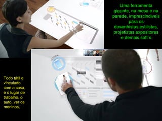 Uma ferramenta
gigante, na mesa e na
parede, imprescindiveis
para os
desenhistas,estilistas,
projetistas,expositores
e demais soft´s
Todo tátil e
vinculado
com a casa,
e o lugar de
trabalho, o
auto, ver os
meninos…
 