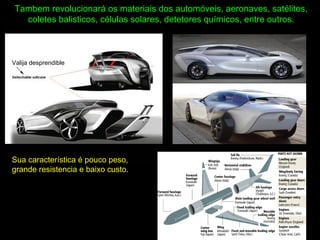 Tambem revolucionará os materiais dos automóveis, aeronaves, satélites,
coletes balisticos, células solares, detetores químicos, entre outros.
Sua característica é pouco peso,
grande resistencia e baixo custo.
Valija desprendible
 