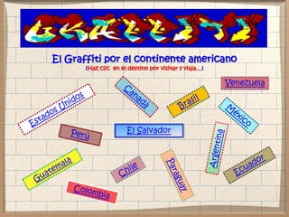 El Graffiti por el continente americano
(Haz clic en el destino por visitar y viaja…)
El Salvador
Venezuela
 