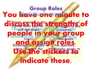 Group Roles
MOTIVATOR
Ensure everyone in the
group feels positive
and energised!
RECORDER
Record the ideas of
the group neatly and
accurately.
COACH
Encourage and supply
ideas. Support the
group.
CHALLENGER
Ask questions,
challenging people to
extend their ideas.
You have one minute to
discuss the strengths of
people in your group
and assign roles.
Use the stickers to
indicate these.
The Golden Pen Award!!
This prize will go to the group who
demonstrate the best team working
skills!
 