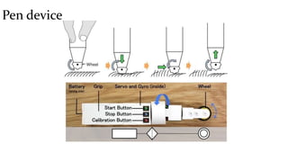 Pen device
 