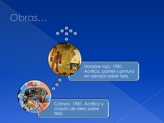 Cráneo, 1981. Acrílico y
crayón de óleo sobre
tela.
Hombre rojo, 1981.
Acrílico, pastel y pintura
en aerosol sobre tela.
 