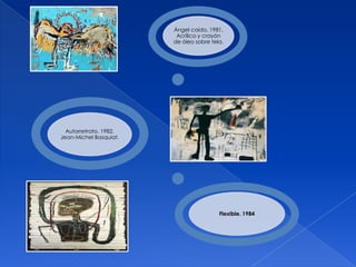 Ángel caído, 1981,
Acrílico y crayón
de óleo sobre tela.
Autorretrato. 1982.
Jean-Michel Basquiat.
Flexible. 1984
 