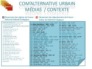 SOMMAIRE
                         COM’ALTERNATIVE URBAIN
                           MÉDIAS / CONTEXTE
   Classement des ré...