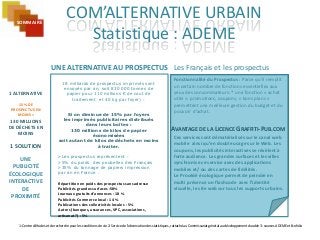SOMMAIRE
                                   COM’ALTERNATIVE URBAIN
                                     Statistique : ADEM...
