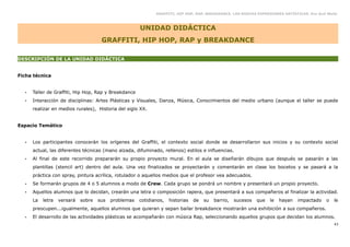 GRAFFITI, HIP HOP, RAP, BREAKDANCE. LAS NUEVAS EXPRESIONES ARTÍSTICAS. Eva Guil Walls



                                                       UNIDAD DIDÁCTICA
                                      GRAFFITI, HIP HOP, RAP y BREAKDANCE

DESCRIPCIÓN DE LA UNIDAD DIDÁCTICA


Ficha técnica


  •   Taller de Graffiti, Hip Hop, Rap y Breakdance
  •   Interacción de disciplinas: Artes Plásticas y Visuales, Danza, Música, Conocimientos del medio urbano (aunque el taller se puede
      realizar en medios rurales), Historia del siglo XX.


Espacio Temático


  •   Los participantes conocerán los orígenes del Graffiti, el contexto social donde se desarrollaron sus inicios y su contexto social
      actual, las diferentes técnicas (mano alzada, difuminado, rellenos) estilos e influencias.
  •   Al final de este recorrido prepararán su propio proyecto mural. En el aula se diseñarán dibujos que después se pasarán a las
      plantillas (stencil art) dentro del aula. Una vez finalizados se proyectarán y comentarán en clase los bocetos y se pasará a la
      práctica con spray, pintura acrílica, rotulador o aquellos medios que el profesor vea adecuados.
  •   Se formarán grupos de 4 o 5 alumnos a modo de Crew. Cada grupo se pondrá un nombre y presentará un propio proyecto.
  •   Aquellos alumnos que lo decidan, crearán una letra o composición rapera, que presentará a sus compañeros al finalizar la actividad.
      La   letra   versará   sobre   sus   problemas   cotidianos,   historias   de   su   barrio,   sucesos   que   le   hayan   impactado   o   le
      preocupen...igualmente, aquellos alumnos que quieran y sepan bailar breakdance mostrarán una exhibición a sus compañeros.
  •   El desarrollo de las actividades plásticas se acompañarán con música Rap, seleccionando aquellos grupos que decidan los alumnos.
                                                                                                                                                  43
 