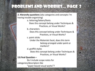 2. Hierarchy questions  (aka categories and concepts I’m having trouble organizing) a. lettering/letters/fonts   Does this concept belong under Techniques &    Practices, or Visual Works? b. characters   Does this concept belong under Techniques &   Practices, or Visual Works? c. paint sticks   Under the Materials facet, does this term    belong arranged under paint or markers? d. graffiti styles   Does this concept belong under Techniques & Practices, or Visual Works? Final Question – Do I include scope notes for categories/descriptors like “ paper-based visual works”? Problems and Worries… Page  2 