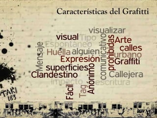 Características del Grafitti 