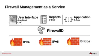 The Next Generation Firewall for Red Hat Enterprise Linux 7 RC | PDF