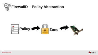 The Next Generation Firewall for Red Hat Enterprise Linux 7 RC | PDF