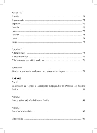 Apêndice 2
Alemão ............................................................................................................. 71
Dinamarquês .................................................................................................... 72
Espanhol ........................................................................................................... 72
Francês ............................................................................................................. 73
Inglês ................................................................................................................ 73
Italiano ............................................................................................................. 73
Latim ................................................................................................................ 74
Sueco ................................................................................................................ 74
Apêndice 3
Alfabeto grego ................................................................................................. 75
Alfabeto hebraico ............................................................................................. 77
Alfabeto russo ou cirílico moderno .................................................................. 78
Apêndice 4
Sinais convencionais usados em esperanto e outras línguas ............................ 79
ANEXOS
Anexo 1
Vocabulário de Termos e Expressões Empregados no Domínio do Sistema
Braille ............................................................................................................... 81
Anexo 2
Parecer sobre a Graﬁa da Palavra Braille ........................................................ 91
Anexo 3
Portarias Ministeriais ....................................................................................... 95
Bibliograﬁa .................................................................................................... 106
 
