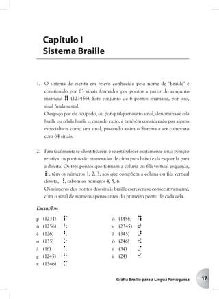 17
CCCCCapítulo Iapítulo Iapítulo Iapítulo Iapítulo I
SSSSSistististististema Brema Brema Brema Brema Brailleailleailleailleaille
1. O sistema de escrita em relevo conhecido pelo nome de "Braille" é
constituído por 63 sinais formados por pontos a partir do conjunto
matricial = (123456). Este conjunto de 6 pontos chama-se, por isso,
sinal fundamental.
O espaço por ele ocupado, ou por qualquer outro sinal, denomina-se cela
braille ou célula braille e, quando vazio, é também considerado por alguns
especialistas como um sinal, passando assim o Sistema a ser composto
com 64 sinais.
2. Para facilmente se identificarem e se estabelecer exatamente a sua posição
relativa, os pontos são numerados de cima para baixo e da esquerda para
a direita. Os três pontos que formam a coluna ou fila vertical esquerda,
l, têm os números 1, 2, 3; aos que compõem a coluna ou fila vertical
direita, _, cabem os números 4, 5, 6.
Os números dos pontos dos sinais braille escrevem-se consecutivamente,
com o sinal de número apenas antes do primeiro ponto de cada cela.
Exemplos:
p (1234) p ô (1456) ?
ü (1256)  t (2345) t
ê (126) < ã (345) >
o (135) o õ (246) [
â (16) * í (34) /
g (1245) g i (24) i
x (1346) x
Capítulo I
Sistema Braille
 