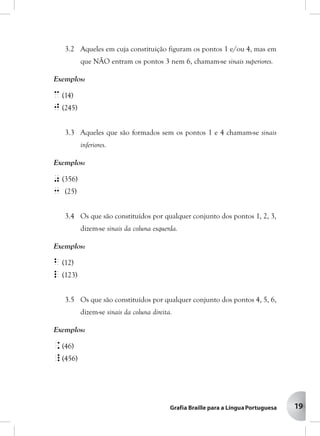 19
3.2 Aqueles em cuja constituição figuram os pontos 1 e/ou 4, mas em
que NÃO entram os pontos 3 nem 6, chamam-se sinais superiores.
Exemplos:
c (14)
j (245)
3.3 Aqueles que são formados sem os pontos 1 e 4 chamam-se sinais
inferiores.
Exemplos:
0 (356)
3 (25)
3.4 Os que são constituídos por qualquer conjunto dos pontos 1, 2, 3,
dizem-se sinais da coluna esquerda.
Exemplos:
b (12)
l (123)
3.5 Os que são constituídos por qualquer conjunto dos pontos 4, 5, 6,
dizem-se sinais da coluna direita.
Exemplos:
. (46)
_ (456)
 