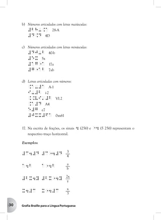 30
b) Números articulados com letras maiúsculas:
#bh-.a 28-A
#d.d 4D
c) Números articulados com letras minúsculas:
#dj-b 40-b
#ex 5x
#ag"a 17a
#g"ab 7ab
d) Letras articuladas com números:
.a-#a A-1
i-#b i-2
..vi'#b VI.2
.a#d A4
e#g e7
#jxx#fa 0xx61
17. Na escrita de frações, os sinais 4 (256) e "4 (5 256) representam o
respectivo traço horizontal.
Exemplos:
3
#c4#d #c"4#d ⎯
4
a
a4b a"4b ⎯
b
2x
#bx4y #bx"4y ⎯
y
x
x4#c x"4#c ⎯
3
 