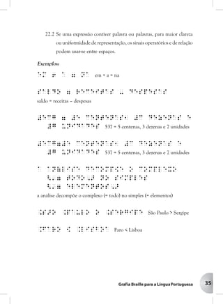 35
22.2 Se uma expressão contiver palavra ou palavras, para maior clareza
ou uniformidade de representação, os sinais operatórios e de relação
podem usar-se entre espaços.
Exemplos:
em 6 a 7 na em + a = na
saldo 7 receitas - despesas
saldo = receitas – despesas
#ecg 7 #e centenas1 #c dezenas e
#g unidades 537 = 5 centenas, 3 dezenas e 7 unidades
#ecg7#e centenas1 #c dezenas e
#g unidades 537 = 5 centenas, 3 dezenas e 7 unidades
a an(lise decomp[e o complexo
<'7 todo,> no simples
<'7 elementos,>
a análise decompõe o complexo (= todo) no simples (= elementos)
.S>o .Paulo o .Sergipe São Paulo > Sergipe
.Faro [ .Lisboa Faro < Lisboa
 